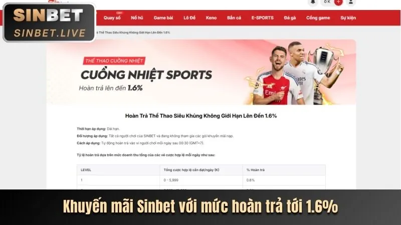 Hình ảnh tiền thưởng nạp lại với các yếu tố thể thao, thể hiện các ưu đãi liên tục tại pg1 nhà cái